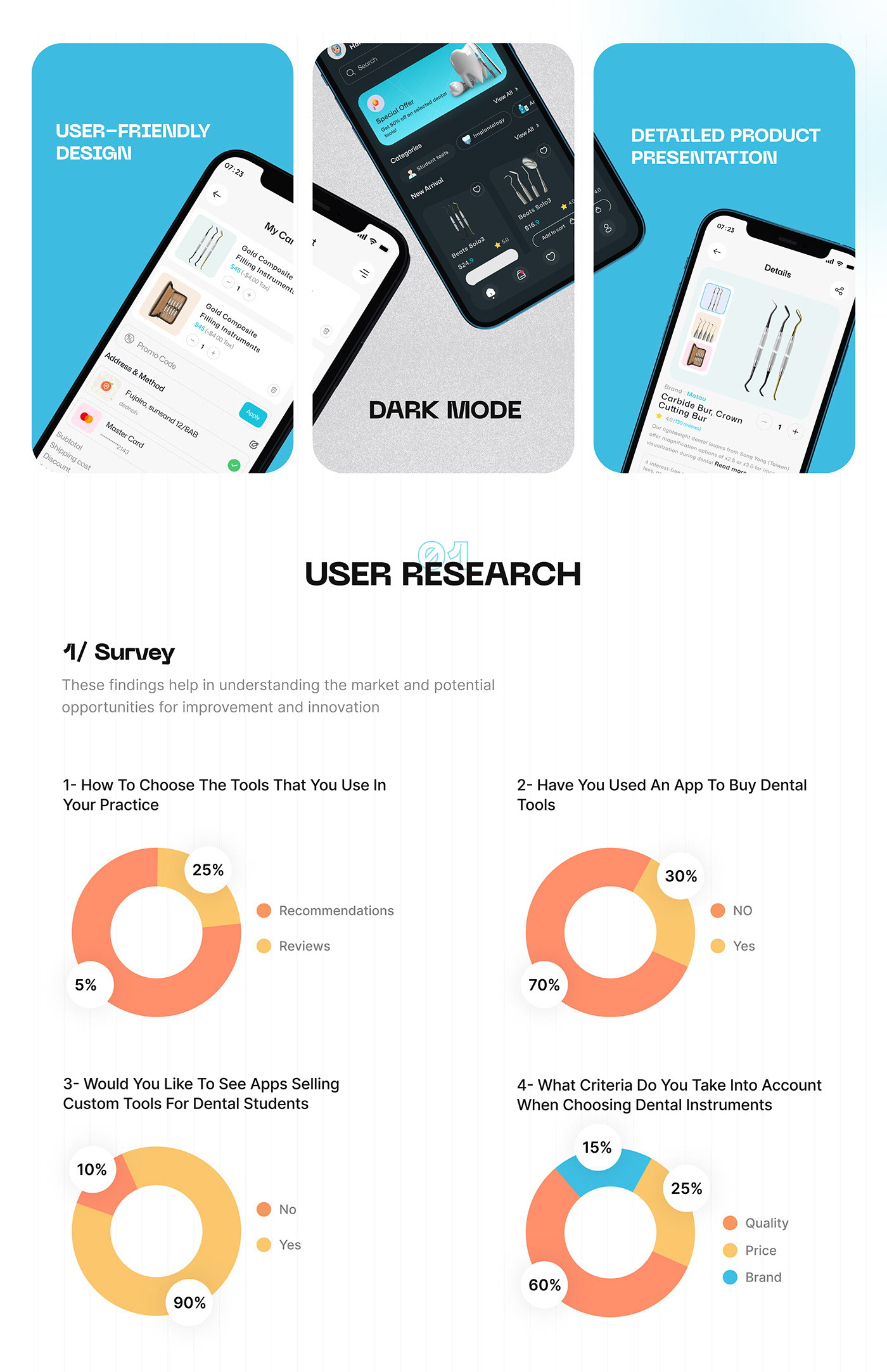 Image may contain: map
